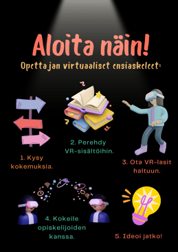 Aloita näin! opettajan virtuaaliset ensiaskeleet