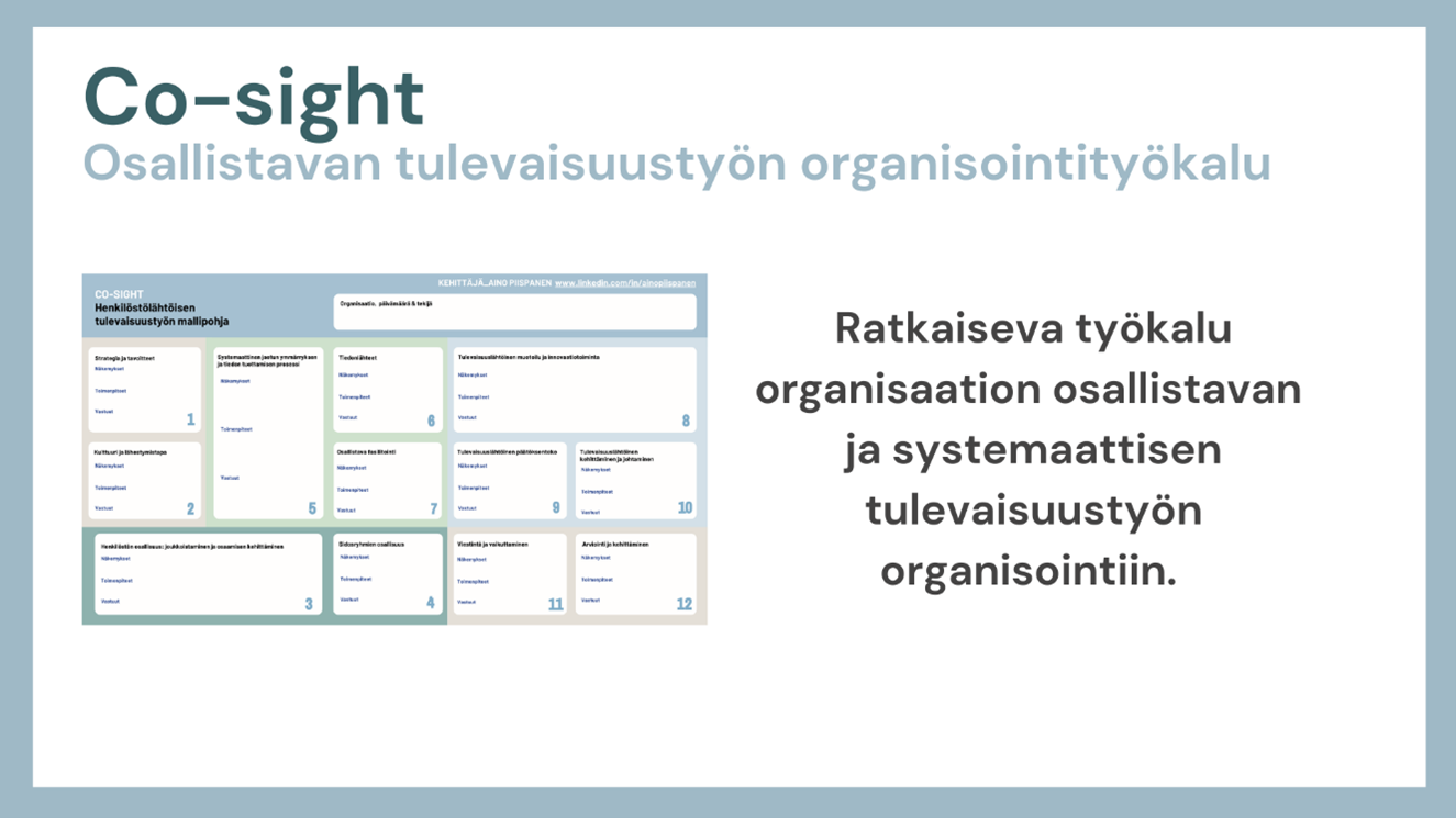 Kuvio Osallistavan tulevaisuustyön organisoinnityökalu Co-sight.